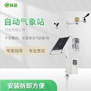 惡劣天氣不僅影響身體安全，還影響情緒