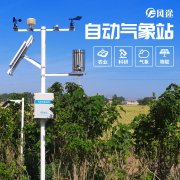互聯(lián)網(wǎng)與農業(yè)的關系